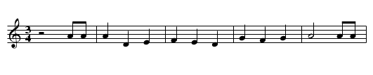 The Rigs of the Time - staff notation