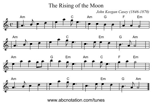 The Rising of the Moon - staff notation