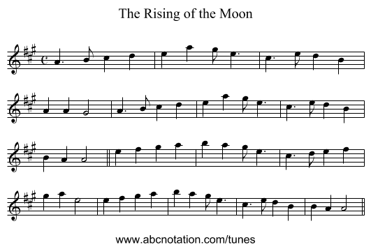 The Rising of the Moon - staff notation