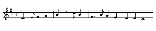 The Rising of the Moon - staff notation