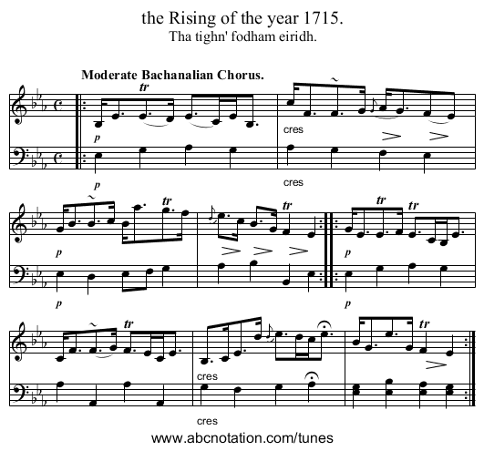 the Rising of the year 1715. - staff notation