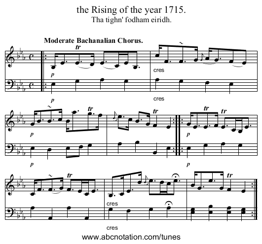 the Rising of the year 1715. - staff notation