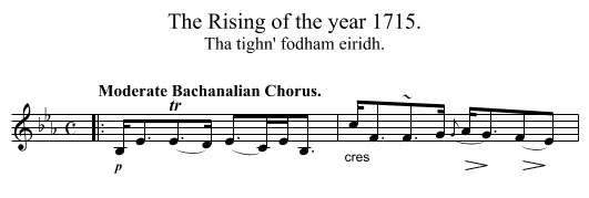 The Rising of the year 1715. - staff notation