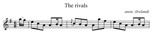 The rivals - staff notation