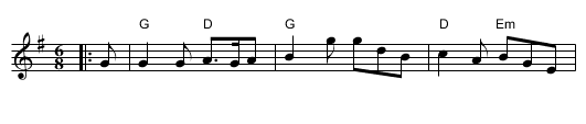 The River Cree - staff notation