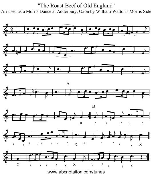 The Roast Beef of Old England - staff notation