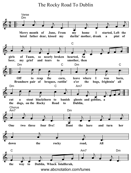 The Rocky Road To Dublin - staff notation