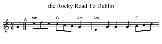 the Rocky Road To Dublin - staff notation