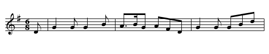 The Royal Glasgow Volunteers Farewell. - staff notation