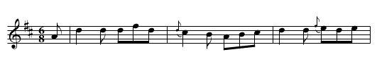 The Royal Jubilee - staff notation