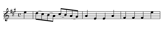 The Royal salute - staff notation