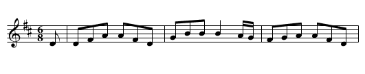 the Royal salute - staff notation