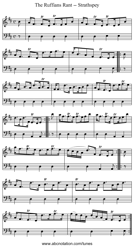 The Ruffians Rant -- Strathspey - staff notation
