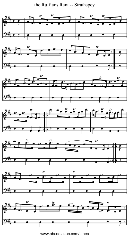 the Ruffians Rant -- Strathspey - staff notation