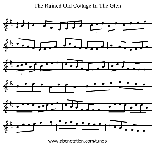 The Ruined Old Cottage In The Glen - staff notation