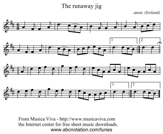 The runaway jig - staff notation