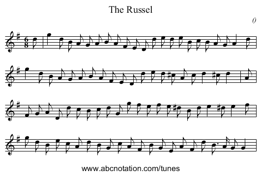 The Russel - staff notation