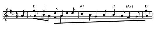 The Saint Lawrence Jig - staff notation