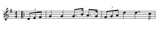 (The saucy little bird on) Nelly's Hat - staff notation