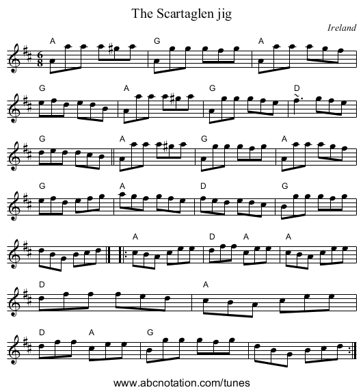 The Scartaglen jig - staff notation
