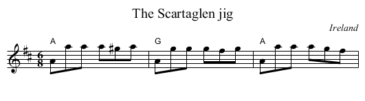 The Scartaglen jig - staff notation