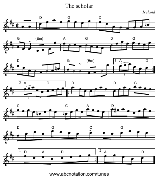 The scholar - staff notation