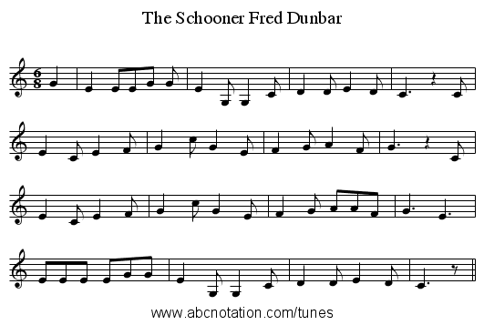 The Schooner Fred Dunbar - staff notation