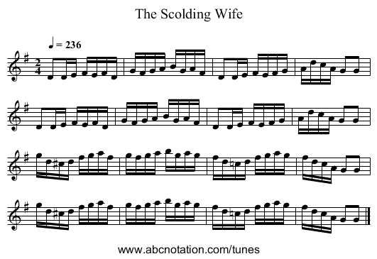 The Scolding Wife - staff notation
