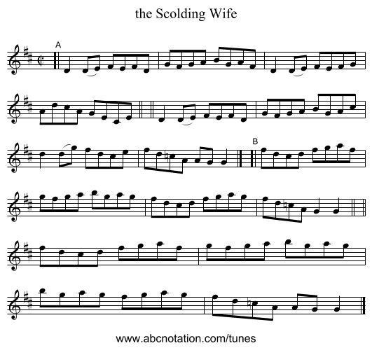 the Scolding Wife - staff notation