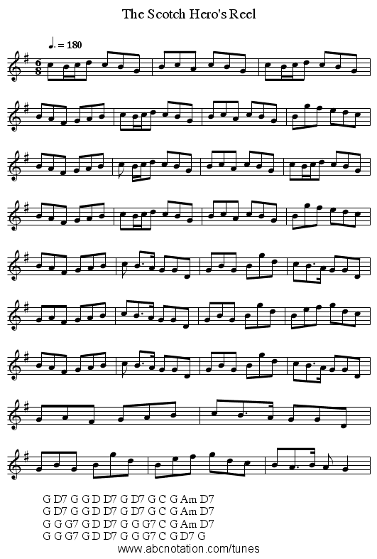 The Scotch Hero's Reel - staff notation