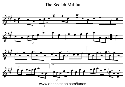 The Scotch Militia - staff notation