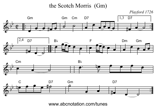 the Scotch Morris (Gm) - staff notation