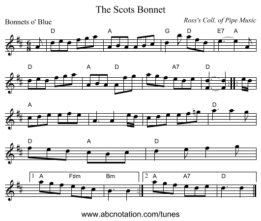 The Scots Bonnet - staff notation