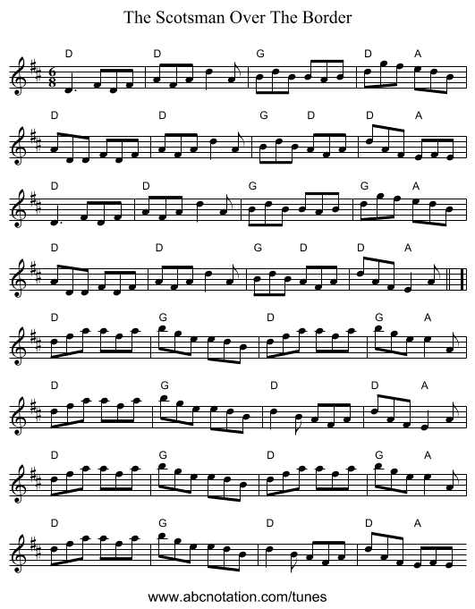The Scotsman Over The Border - staff notation