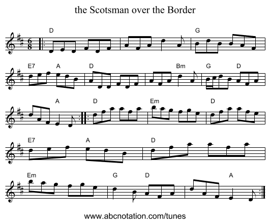 the Scotsman over the Border - staff notation