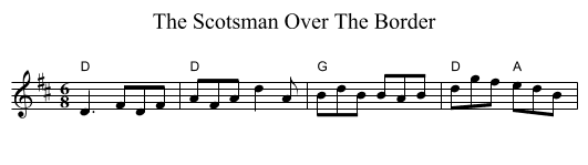The Scotsman Over The Border - staff notation