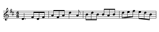 The Scotsman Over the Border - staff notation