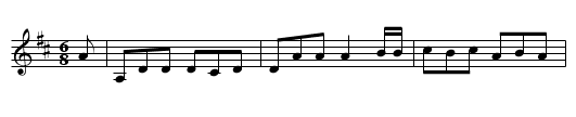 The Sea Around Us - staff notation