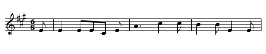 The Sentry Box - staff notation