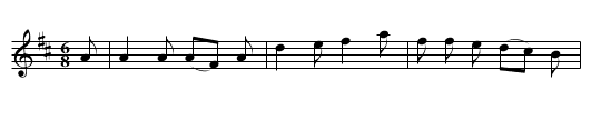 The Sentry - staff notation