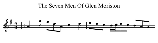 The Seven Men Of Glen Moriston - staff notation