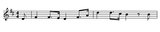 The Shepherd and his dog - staff notation