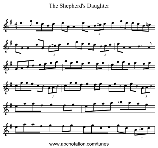 The Shepherd's Daughter - staff notation