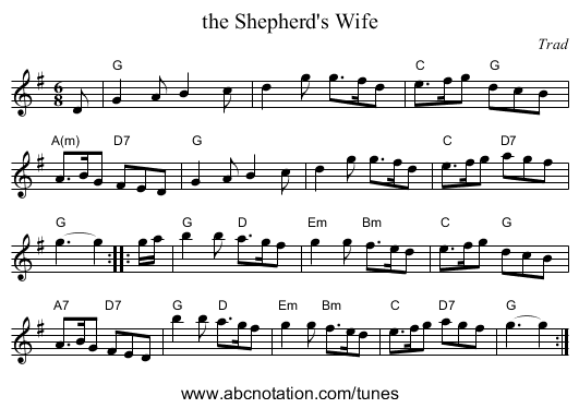 the Shepherd's Wife - staff notation