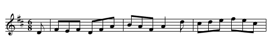 The Shingle Maker's Jig - staff notation