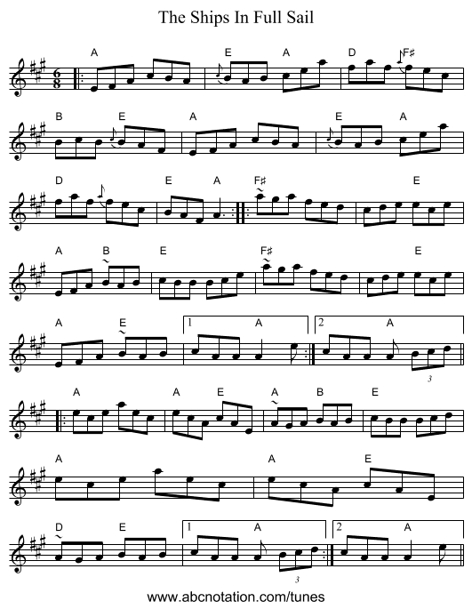 The Ships In Full Sail - staff notation
