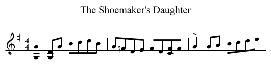 The Shoemaker's Daughter - staff notation