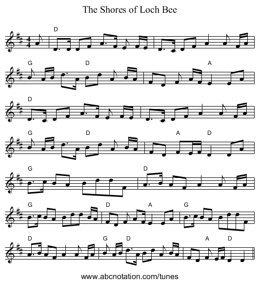 The Shores of Loch Bee - staff notation