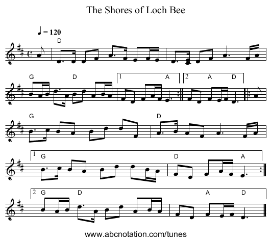 The Shores of Loch Bee - staff notation