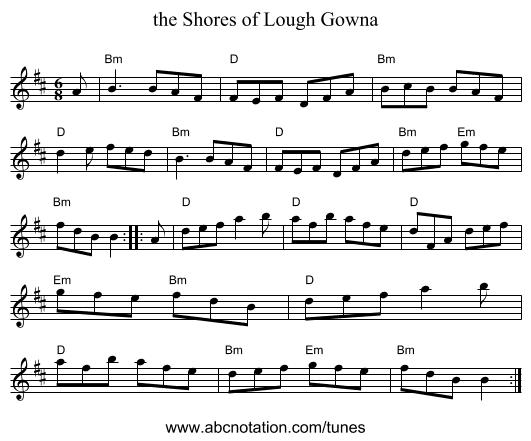 the Shores of Lough Gowna - staff notation